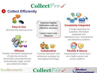 Agenda forIntroductionBusiness ObjectivesArchitectureCollectPro CharacteristicsBenefitsConclusions