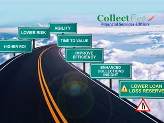 ADCBCollect Efficiently4Improve Capital Utilization with an effective recoveryLower Loan Loss ReserveCompletely IntegratedEasy to UseA single repository for customer information integrated with Salesforce.com, transactional and telephony systemsMinimize the learning curve Flexible & SecureEfficientCollaborativeFlexible rule-based assignment of past due accounts Automated call programming Automatically trigger emails and collections lettersFoments teamwork and enhances synergies by leveraging technologyImplemented in record time on a highly secure and proven platform 