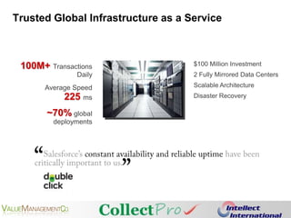 100M+Transactions DailyAverage Speed 225ms~70% global deployments$100 Million Investment2 Fully Mirrored Data CentersScalable ArchitectureDisaster RecoveryTrusted Global Infrastructure as a Service