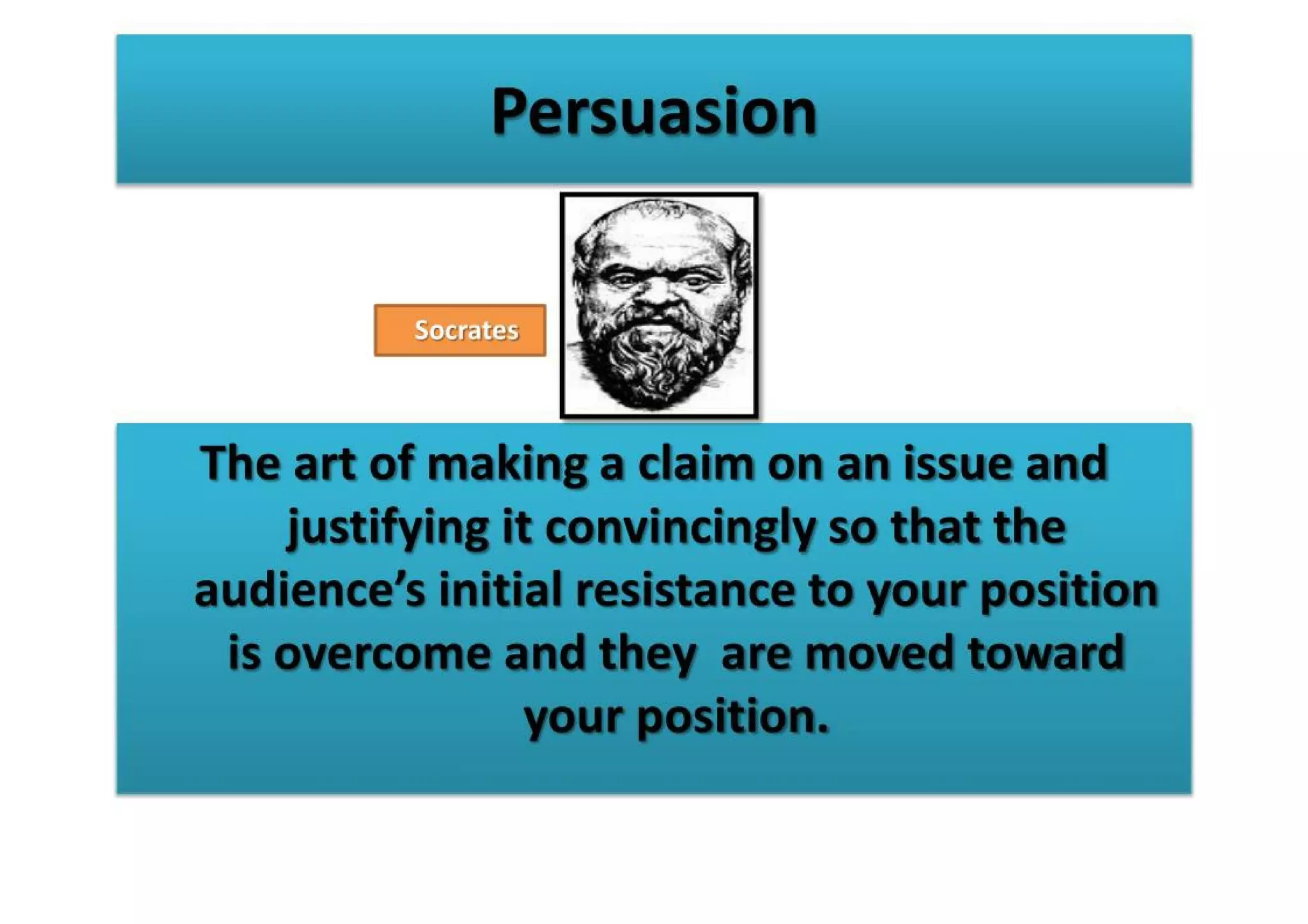 Introduction To College Writing