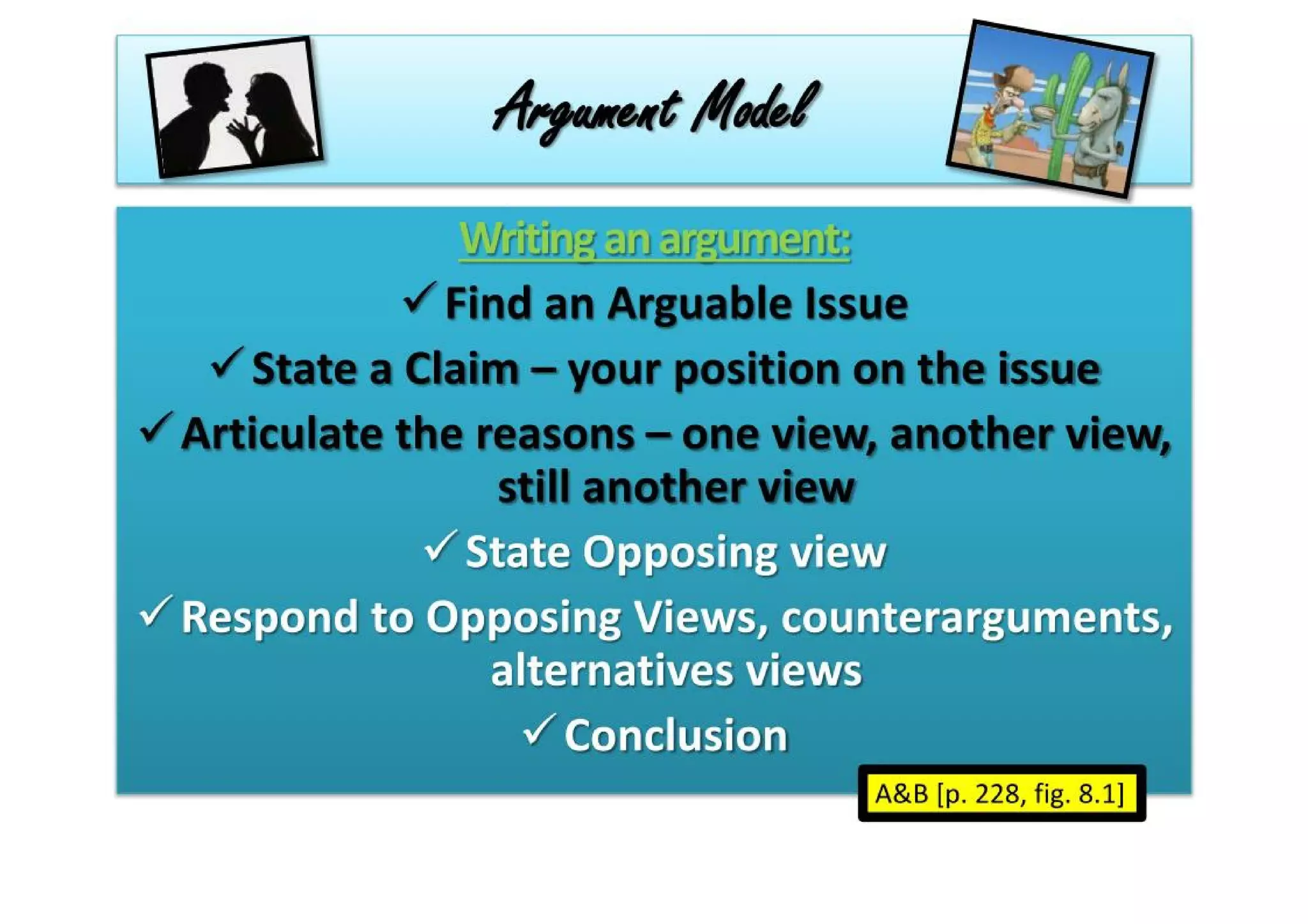 Introduction To College Writing