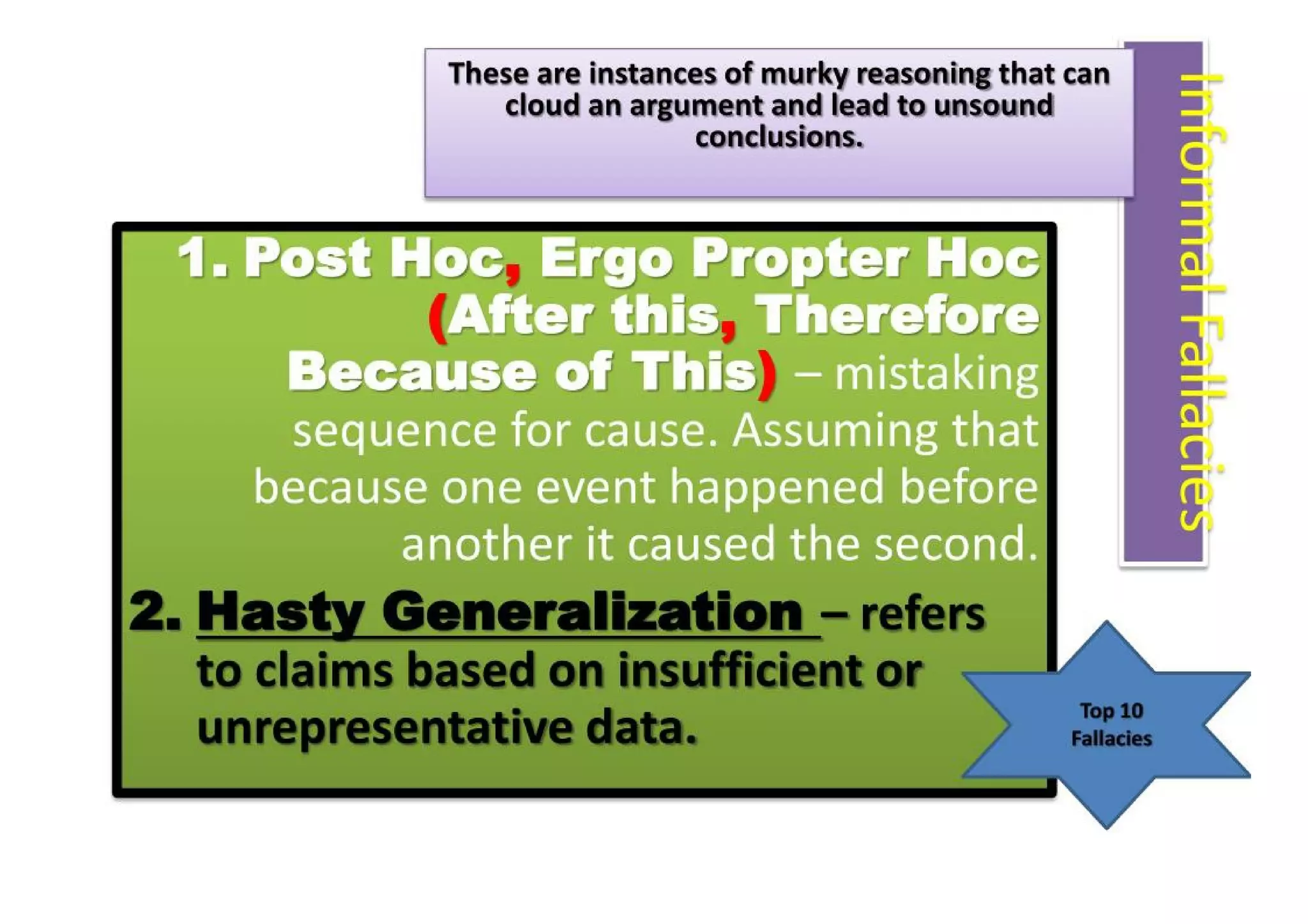 Introduction To College Writing