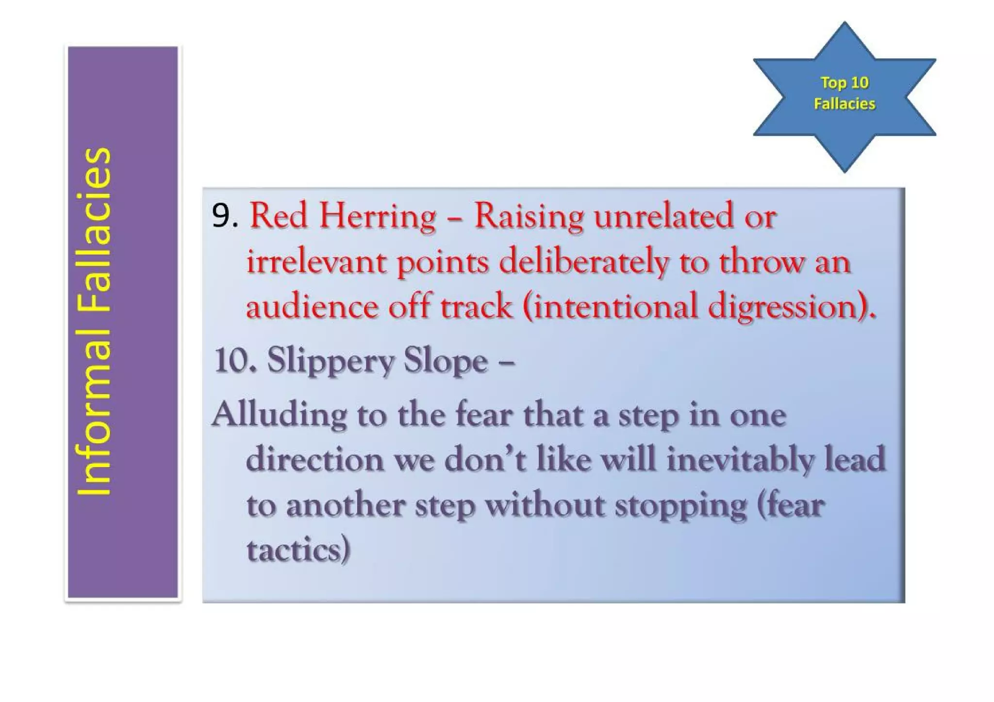 Introduction To College Writing