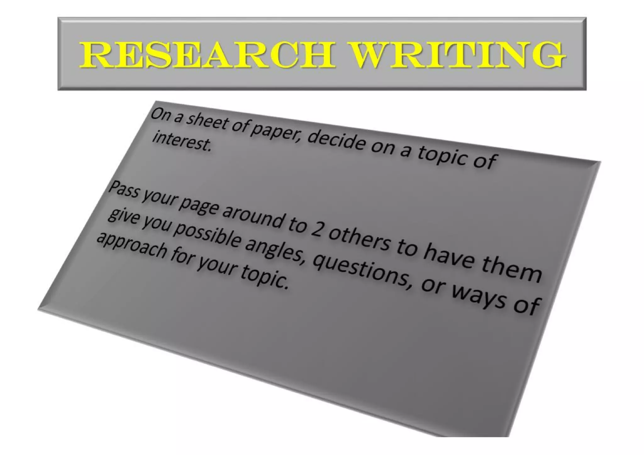 Introduction To College Writing