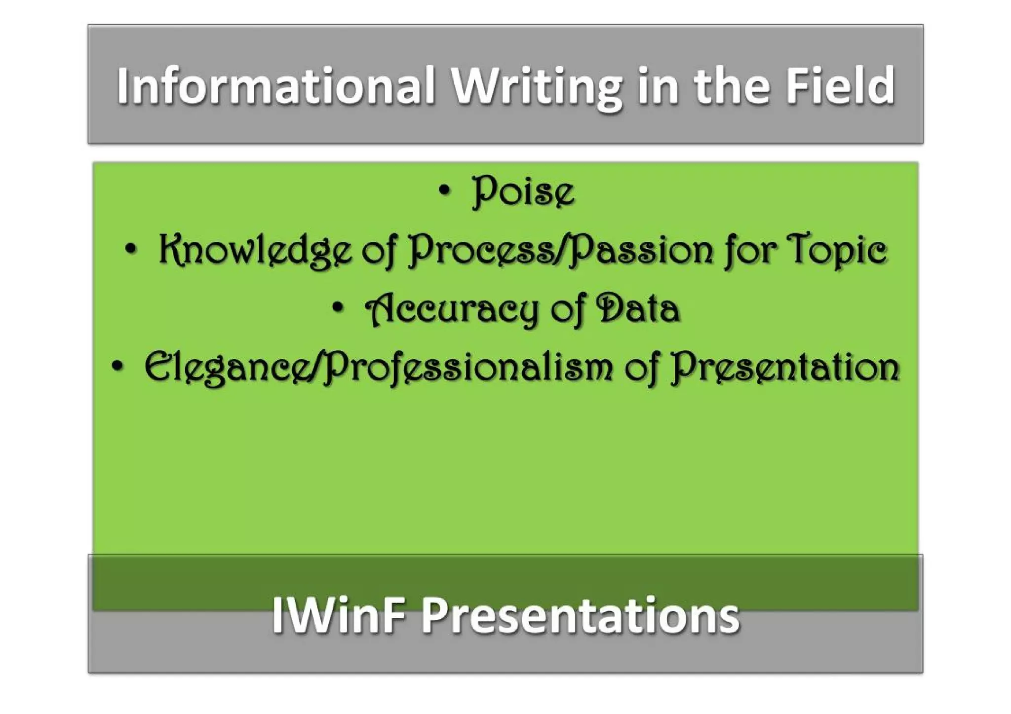 Introduction To College Writing