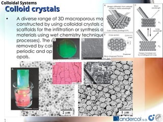 Introduction to Colloid Chemistry - Fundamentals, Materials ...