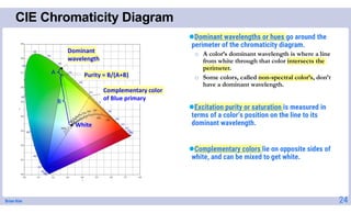 Brian Kim
CIE Chromaticity Diagram
24
Dominant wavelengths or hues go around the
perimeter of the chromaticity diagram.
o A color’s dominant wavelength is where a line
from white through that color intersects the
perimeter.
o Some colors, called non-spectral color’s, don’t
have a dominant wavelength.
Excitation purity or saturation is measured in
terms of a color’s position on the line to its
dominant wavelength.
Complementary colors lie on opposite sides of
white, and can be mixed to get white.
A
B
Dominant
wavelength
Purity = B/(A+B)
White
Complementary color
of Blue primary
 