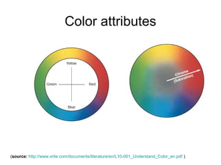 Introduction to color science and engineering | PPT