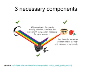 Colour Engineering Example Introduction to color science and engineering | PPT