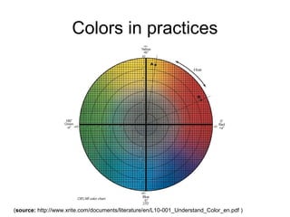 Introduction to color science and engineering | PPT
