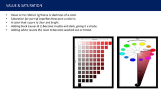Pure Color Definition Introduction to color theory for Multimedia Students | PPTX