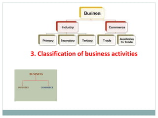 Introduction To Commerce Introduction to commerce | PPTX