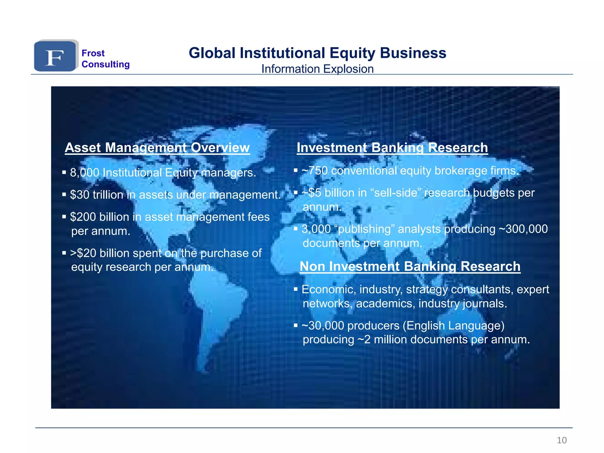 Asset Management Overview
 8,000 Institutional Equity managers.
 $30 trillion in assets under management.
 $200 billion in asset management fees
per annum.
 >$20 billion spent on the purchase of
equity research per annum.
Investment Banking Research
 ~750 conventional equity brokerage firms.
 ~$5 billion in “sell-side” research budgets per
annum.
 3,000 “publishing” analysts producing ~300,000
documents per annum.
Non Investment Banking Research
 Economic, industry, strategy consultants, expert
networks, academics, industry journals.
 ~30,000 producers (English Language)
producing ~2 million documents per annum.
Global Institutional Equity Business
Information Explosion
Frost
Consulting
10
 