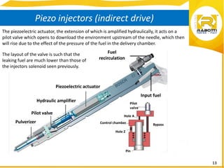 13
Piezo injectors (indirect drive)
The piezoelectric actuator, the extension of which is amplified hydraulically, it acts on a
pilot valve which opens to download the environment upstream of the needle, which then
will rise due to the effect of the pressure of the fuel in the delivery chamber.
The layout of the valve is such that the
leaking fuel are much lower than those of
the injectors solenoid seen previously.
Fuel
recirculation
Piezoelectric actuator
Hydraulic amplifier
Pilot valve
Pulverizer
Input fuel
Pilot
valve
Hole A
Hole Z
Control chamber Bypass
Pin
 