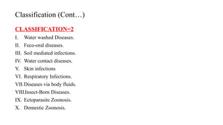 Classification (Cont…)
CLASSIFICATION=2
I. Water washed Diseases.
II. Feco-oral diseases.
III. Soil mediated infections.
IV. Water contact diseases.
V. Skin infections
VI. Respiratory Infections.
VII.Diseases via body fluids.
VIII.Insect-Born Diseases.
IX. Ectoparasite Zoonosis.
X. Domestic Zoonosis.
29
 