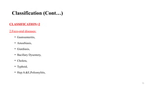 31
CLASSIFICATION=2
2.Feco-oral diseases:
• Gastroenteritis,
• Amoebiasis,
• Giardiasis,
• Bacillary Dysentery,
• Cholera,
• Typhoid,
• Hep:A &E,Poliomylitis,
Classification (Cont…)
 
