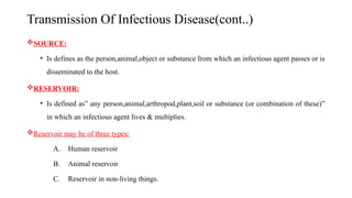 Transmission Of Infectious Disease(cont..)
SOURCE:
• Is defines as the person,animal,object or substance from which an infectious agent passes or is
disseminated to the host.
RESERVOIR:
• Is defined as” any person,animal,arthropod,plant,soil or substance (or combination of these)”
in which an infectious agent lives & multiplies.
Reservoir may be of three types:
A. Human reservoir
B. Animal reservoir
C. Reservoir in non-living things.
46
 