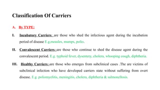 Classification Of Carriers
A. By TYPE:
I. Incubatory Carriers: are those who shed the infectious agent during the incubation
period of disease E.g,measles, mumps, polio.
II. Convalescent Carriers:-are those who continue to shed the disease agent during the
convalescent period. E.g. typhoid fever, dysentery, cholera, whooping cough, diphtheria.
III. Healthy Carriers:-are those who emerges from subclinical cases .The are victims of
subclinical infection who have developed carriers state without suffering from overt
disease. E.g. poliomyelitis, meningitis, cholera, diphtheria & salmonellosis.
48
 
