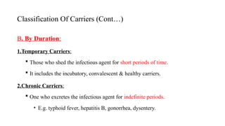 Classification Of Carriers (Cont…)
B. By Duration:
1.Temporary Carriers:
 Those who shed the infectious agent for short periods of time.
 It includes the incubatory, convalescent & healthy carriers.
2.Chronic Carriers:
 One who excretes the infectious agent for indefinite periods.
• E.g. typhoid fever, hepatitis B, gonorrhea, dysentery.
49
 