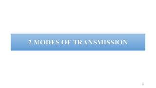 53
2.MODES OF TRANSMISSION
 