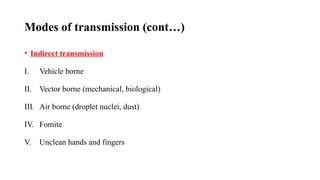 Modes of transmission (cont…)
• Indirect transmission
I. Vehicle borne
II. Vector borne (mechanical, biological)
III. Air borne (droplet nuclei, dust)
IV. Fomite
V. Unclean hands and fingers
56
 