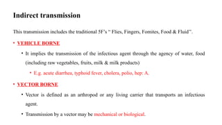 Indirect transmission
This transmission includes the traditional 5F’s “ Flies, Fingers, Fomites, Food & Fluid’’.
• VEHICLE BORNE
• It implies the transmission of the infectious agent through the agency of water, food
(including raw vegetables, fruits, milk & milk products)
• E.g. acute diarrhea, typhoid fever, cholera, polio, hep: A.
• VECTOR BORNE
• Vector is defined as an arthropod or any living carrier that transports an infectious
agent.
• Transmission by a vector may be mechanical or biological.
62
 