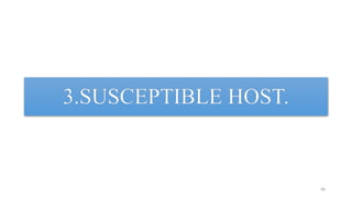 68
3.SUSCEPTIBLE HOST.
 