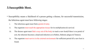 69
3.Susceptible Host.
• Susceptibility means a likelihood of a person getting a disease, for successful transmission,
the Infectious agent must have following stages:
i. The infectious agent must find a portal of entry.
ii. The organism must reach the appropriate tissues for its multiplication & survival.
iii. The disease agent must find a way out of the body to reach a new host(if there is no portal of
exit, the infection becomes a dead-end infection as in Rabies, Bubonic plague & Tetanus).
iv. The organism must survive in the external environment for sufficient period till a new host is
found.
 