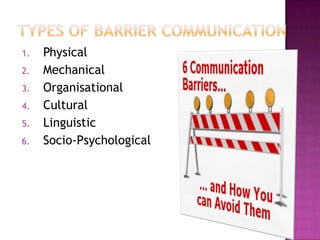 1. Physical
2. Mechanical
3. Organisational
4. Cultural
5. Linguistic
6. Socio-Psychological
 