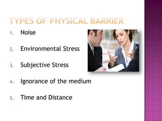 1. Noise
2. Environmental Stress
3. Subjective Stress
4. Ignorance of the medium
5. Time and Distance
 
