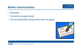 licensed under a Creative Commons Attribution 3.0
Written communication
• Recorded
• Cannot be changed easily
• Can be transmitted easily across time and space
 