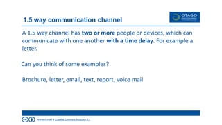 licensed under a Creative Commons Attribution 3.0
1.5 way communication channel
A 1.5 way channel has two or more people or devices, which can
communicate with one another with a time delay. For example a
letter.
Can you think of some examples?
Brochure, letter, email, text, report, voice mail
 