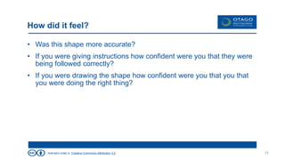 licensed under a Creative Commons Attribution 3.0
How did it feel?
• Was this shape more accurate?
• If you were giving instructions how confident were you that they were
being followed correctly?
• If you were drawing the shape how confident were you that you that
you were doing the right thing?
24
 