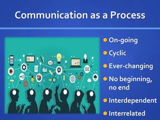 Interdependent Communication Introduction to Communication.pptx