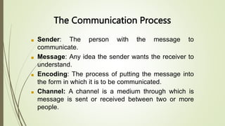 Introduction to Communication.pptx...... | PPT