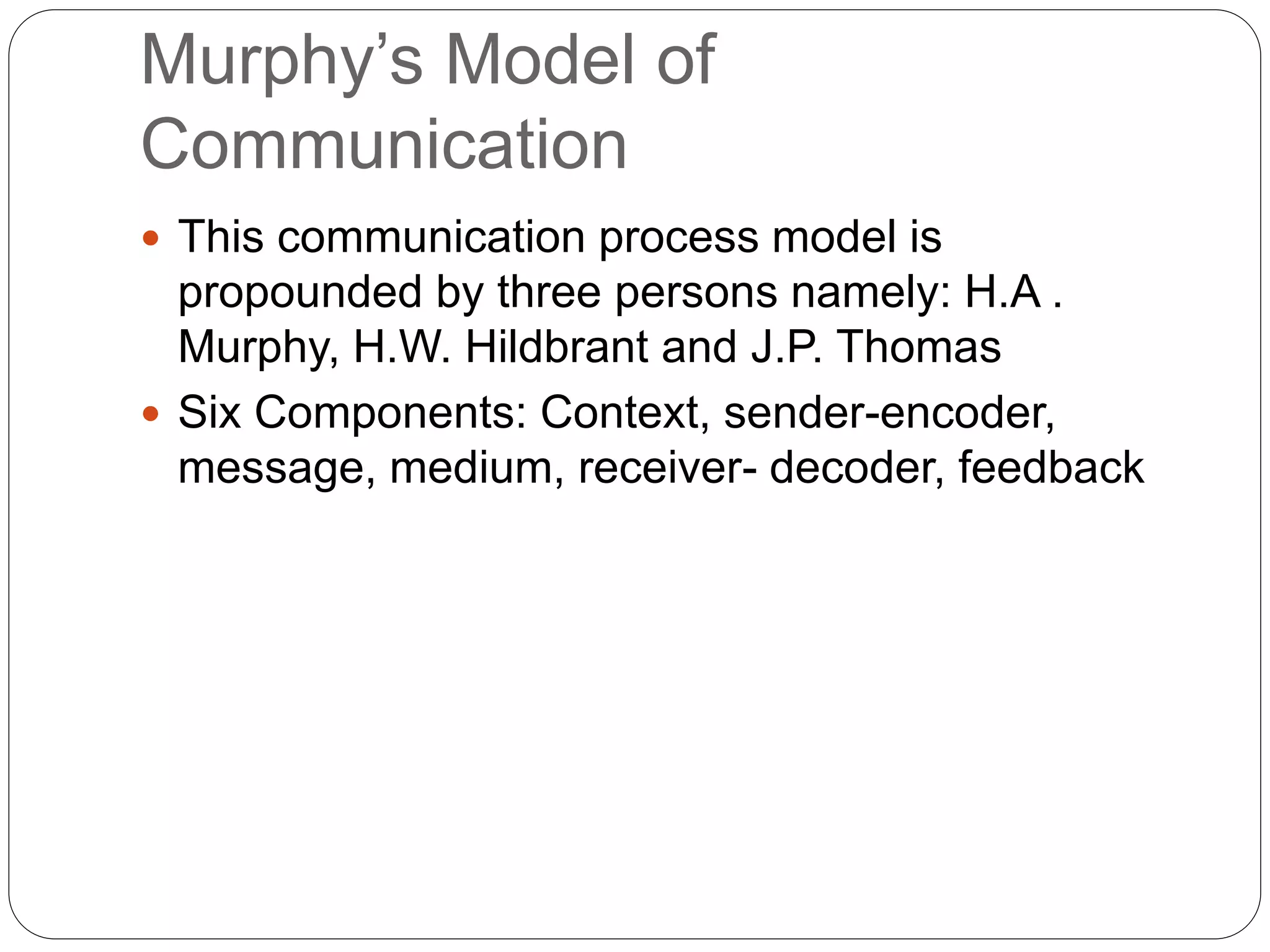 Murphy’s Model of
Communication
 This communication process model is
propounded by three persons namely: H.A .
Murphy, H.W. Hildbrant and J.P. Thomas
 Six Components: Context, sender-encoder,
message, medium, receiver- decoder, feedback
 