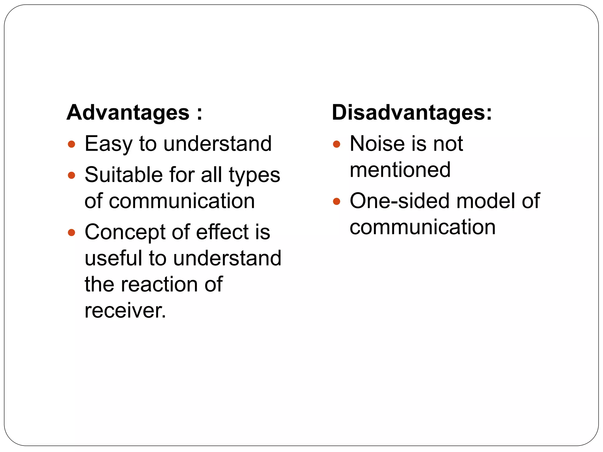 Advantages :
 Easy to understand
 Suitable for all types
of communication
 Concept of effect is
useful to understand
the reaction of
receiver.
Disadvantages:
 Noise is not
mentioned
 One-sided model of
communication
 