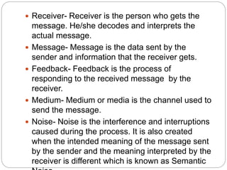  Receiver- Receiver is the person who gets the
message. He/she decodes and interprets the
actual message.
 Message- Message is the data sent by the
sender and information that the receiver gets.
 Feedback- Feedback is the process of
responding to the received message by the
receiver.
 Medium- Medium or media is the channel used to
send the message.
 Noise- Noise is the interference and interruptions
caused during the process. It is also created
when the intended meaning of the message sent
by the sender and the meaning interpreted by the
receiver is different which is known as Semantic
 