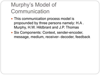 Murphy’s Model of
Communication
 This communication process model is
propounded by three persons namely: H.A .
Murphy, H.W. Hildbrant and J.P. Thomas
 Six Components: Context, sender-encoder,
message, medium, receiver- decoder, feedback
 