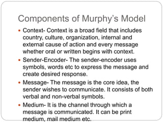 Components of Murphy’s Model
 Context- Context is a broad field that includes
country, culture, organization, internal and
external cause of action and every message
whether oral or written begins with context.
 Sender-Encoder- The sender-encoder uses
symbols, words etc to express the message and
create desired response.
 Message- The message is the core idea, the
sender wishes to communicate. It consists of both
verbal and non-verbal symbols.
 Medium- It is the channel through which a
message is communicated. It can be print
medium, mail medium etc.
 