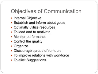 Objectives of Communication
 Internal Objective
 Establish and inform about goals
 Optimally utilize resources
 To lead and to motivate
 Monitor performance
 Control the quality
 Organize
 Discourage spread of rumours
 To improve relations with workforce
 To elicit Suggestions
 