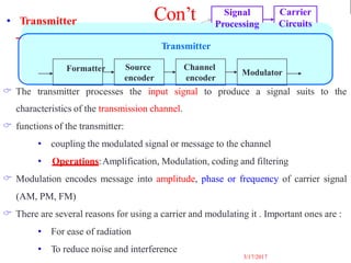 Introduction to Communication system ppt | PDF