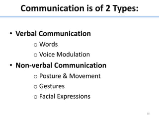 Communication is of 2 Types:
• Verbal Communication
o Words
o Voice Modulation
• Non-verbal Communication
o Posture & Movement
o Gestures
o Facial Expressions
10
 