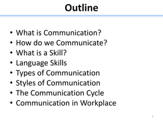 Outline
• What is Communication?
• How do we Communicate?
• What is a Skill?
• Language Skills
• Types of Communication
• Styles of Communication
• The Communication Cycle
• Communication in Workplace
2
 