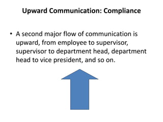 Upward Communication: Compliance
• A second major flow of communication is
upward, from employee to supervisor,
supervisor to department head, department
head to vice president, and so on.
 