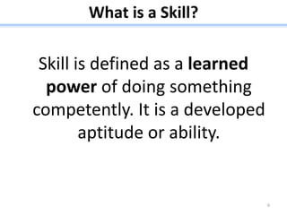 What is a Skill?
Skill is defined as a learned
power of doing something
competently. It is a developed
aptitude or ability.
6
 