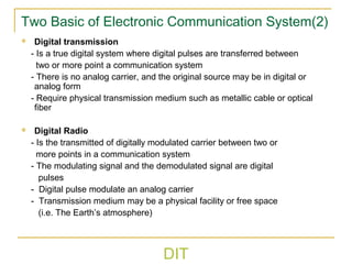 Introduction to communication system lecture1