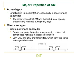 Introduction to communication system lecture2 | PPT