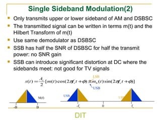 Introduction to communication system lecture2 | PPT
