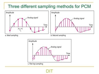 DIT
Three different sampling methods for PCM
 